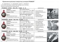 Поворотные затворы / 1.jpg
173.94 КБ, Просмотров: 37602