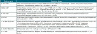 Re: Кто узнает производителей? / 0--.jpg
271.67 КБ, Просмотров: 37319
