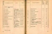 Кто узнает производителей? / луга артель (завод) металлист 1938.jpg
374.28 КБ, Просмотров: 46099