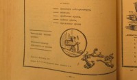 Кто узнает производителей? / 1951--.jpg
84.53 КБ, Просмотров: 43172