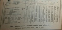 Каталог Завода Ефремова (Москва) / 8--.jpg
243.71 КБ, Просмотров: 21625