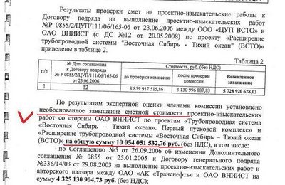 Миллиарды из трубы / 111.jpg
77.75 КБ, Просмотров: 52888