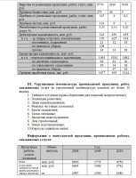 Кто узнает производителей? / Клейма. Чипмейкер. Тиски. БЕЛАРУСЬ. Марьина горка (г. п., Минская область). Пуховичский опытно-экспериментальный завод. Скрин3. С gki.gov.by.jpg
207.91 КБ, Просмотров: 37095