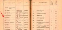 Кто узнает производителей? / 1938.jpg
107.86 КБ, Просмотров: 36346