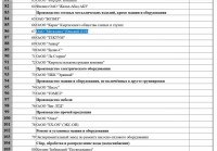 Кто узнает производителей? / арм173-4.jpg
309.32 КБ, Просмотров: 43095