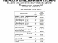 Кто узнает производителей? / ТЗ Ростов-на-Дону. Учреждение УЧ-398!10. Прайс 2018.jpg
301.23 КБ, Просмотров: 44518