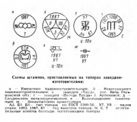 Кто узнает производителей? / клейма на топорах 1968.png
120.11 КБ, Просмотров: 41888