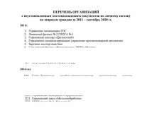 Кто узнает производителей? / ТЗ Нижний Новгород. Горьковский завод Металлообработка. С archive-nnov.ru.jpg
147.6 КБ, Просмотров: 33051