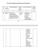 Кто узнает производителей? / ТЗ Белгород. Белгородский машиностроительный завод Элекс. Фонд 145-Л. С ganibo.ru.jpg
130.3 КБ, Просмотров: 31446