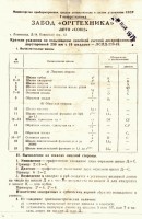 Re: Кто узнает производителей? / ленинград завод оргтехника 1971.jpg
192.53 КБ, Просмотров: 36029