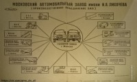 Кто узнает производителей? / ПО77.jpg
327.08 КБ, Просмотров: 26092