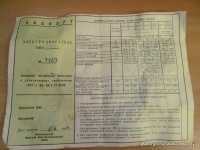 Re: Кто узнает производителей? / Ленинградский опытный электротехнический завод.ДВА-У4.1969.Паспорт.jpg
123.71 КБ, Просмотров: 31568