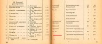 Кто узнает производителей? / 1940.jpg
226.47 КБ, Просмотров: 20308