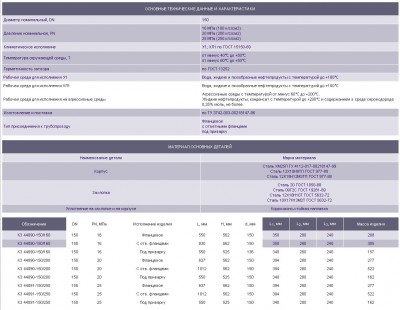 ОАО "ИКАР" представил новые типы запорной арматуры / КЗ 44090-150 PN160; 200; 250.jpg
160.78 КБ, Просмотров: 4900