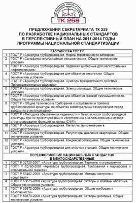 ЗАО НПФ ЦКБА и ТК 259 обсудили перечень стандартов до 2014г. / План ГОСТ Р.jpg
143 КБ, Просмотров: 4400