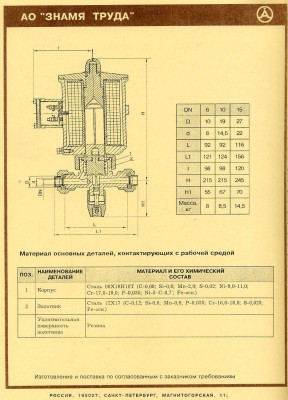 «Знамя труда» - консультации со специалистами Завода / Т26507-2.jpg
197.75 КБ, Просмотров: 198779