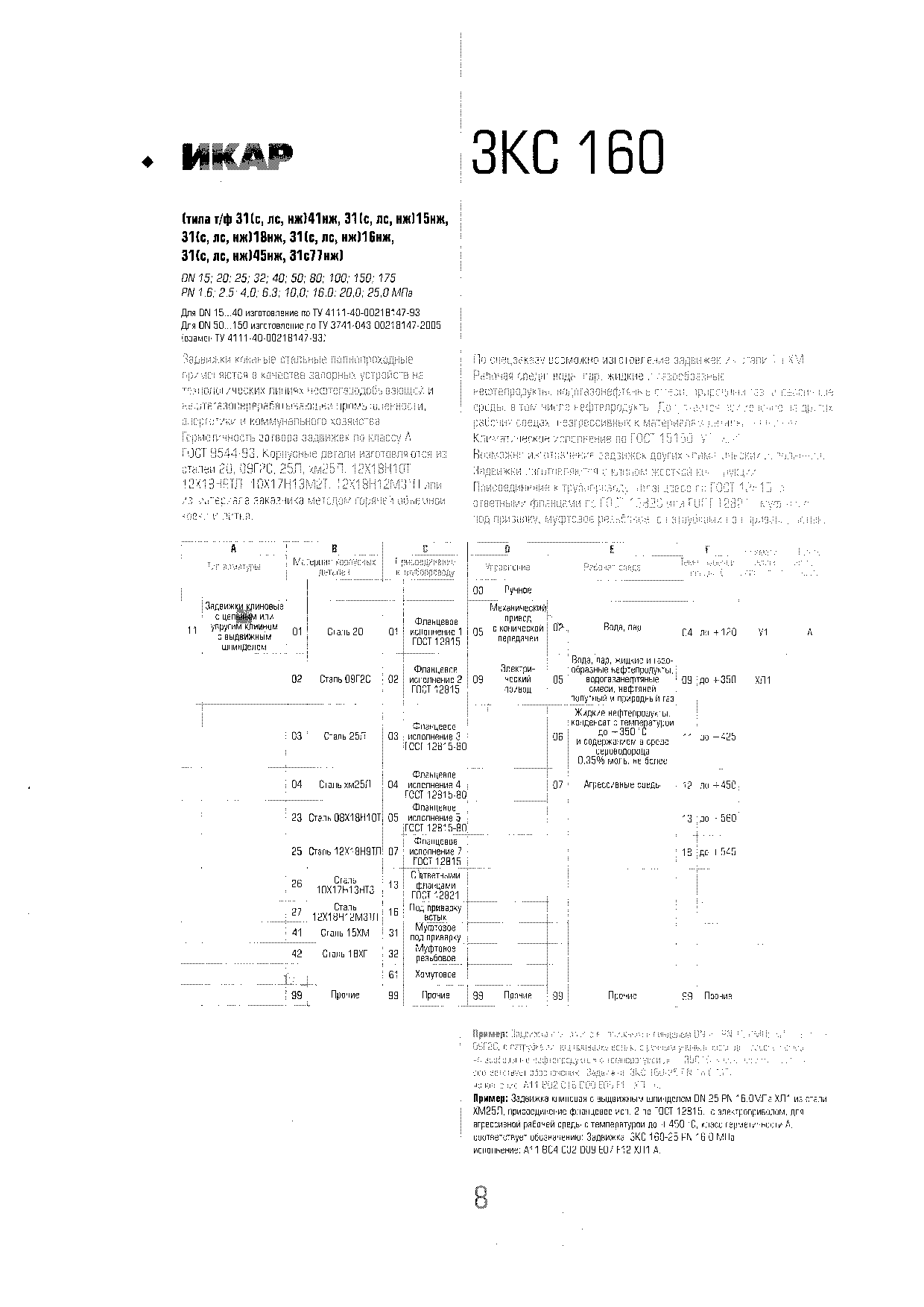 Завод ИКАР - on-line консультации по арматуре / ЗКС-160.BMP
267.12 КБ, Просмотров: 106863