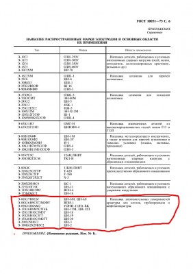 Методы наплавки трубопроводной арматуры / Электроды для наплавки.jpg
145.69 КБ, Просмотров: 52321