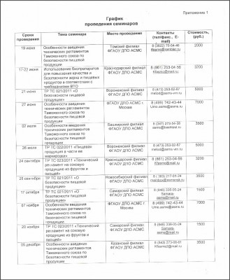 Вступили в силу изменения о промышленной безопасности ТПА / 2.jpg
233.89 КБ, Просмотров: 128297