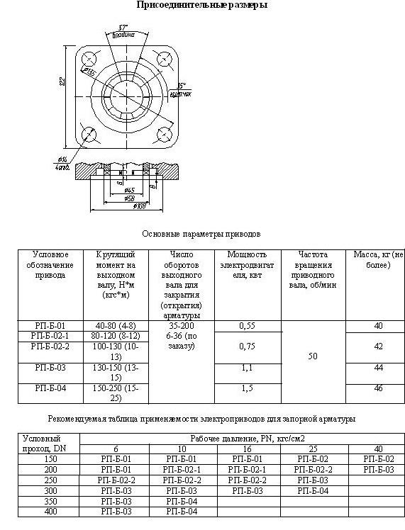 !!!Хочу все знать!!! - Курс молодого Бойца в Арматуре / Электропривод тип Б.bmp
1.22 МБ, Просмотров: 86393