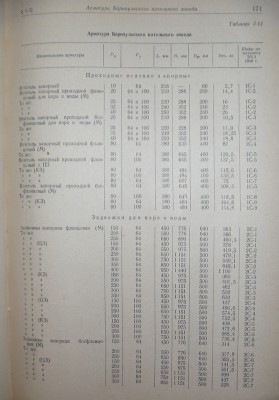 Помогите разобраться что за задвижки / P1020782.JPG
233.14 КБ, Просмотров: 27367