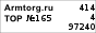 Рейтинг арматурных сайтов на ARMTORG.RU