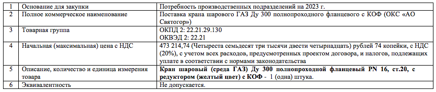 ГУП СО «Газовые сети» ищет поставщика шаровых кранов для нужд