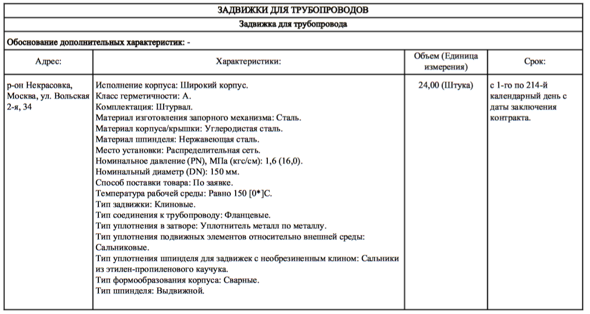 Компания «Мосводоканал» опубликовала запрос на поставку клиновых задвижек