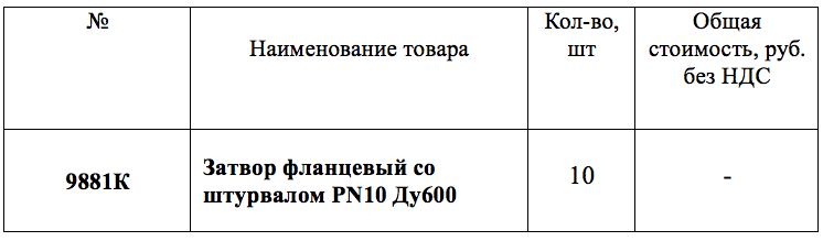 Требуется поставщик фланцевых затворов для нужд АО «Водоканал»