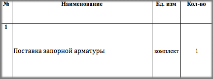«МУП Теплосеть» приглашает поставщиков запорной арматуры принять участие в электронном аукционе