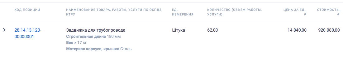 Администрация города Тулы выступила организатором тендера на поставку задвижек для трубопровода