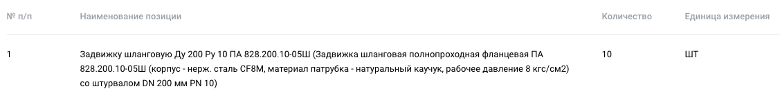 Требуется поставщик задвижек Ду 200 для нужд АО «Крымский содовый завод»