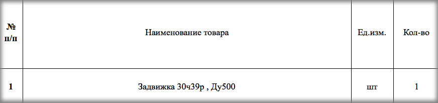 МУП «Тепло Коломны» выступило организатором электронного аукциона на поставку задвижек с обрезиненным клином