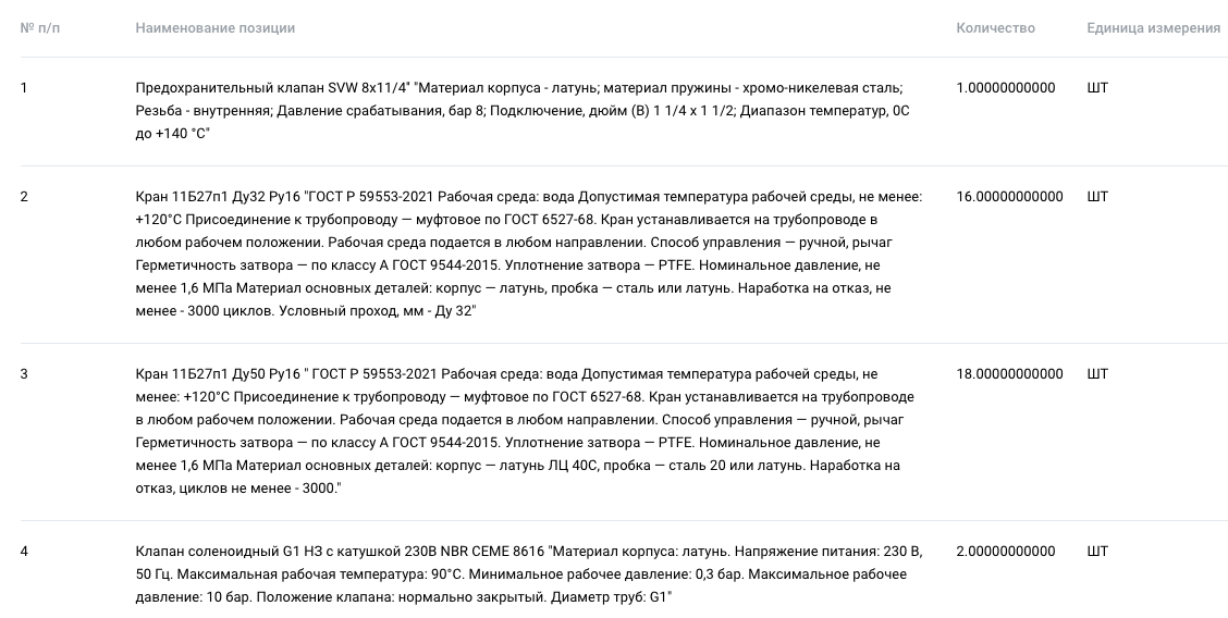 Требуется поставщик латунной запорной арматуры для нужд ООО «ТСК Мосэнерго»