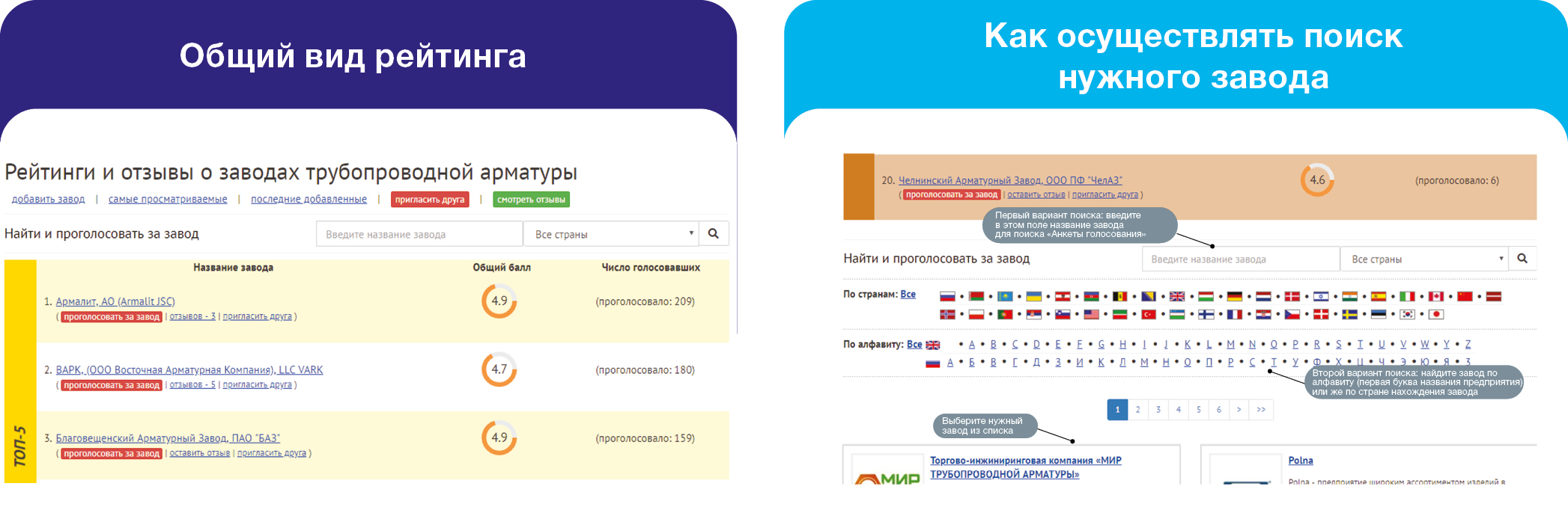 Рейтинги и отзывы о заводах трубопроводной арматуры. Медиагруппа ARMTORG № 5 (80)