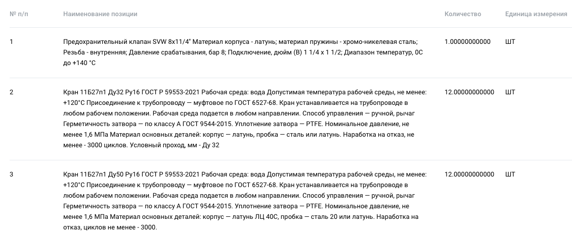 Латунная запорная арматура объявлена в закупках ООО «Теплоснабжающая компания Мосэнерго»