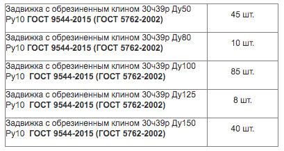 МУП «Тепло Коломны объединённые инженерные системы» закупает задвижки с обрезиненным клином
