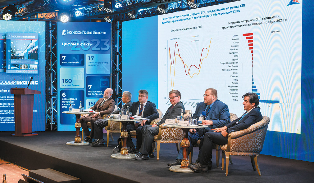 Медиагруппа ARMTORG. Пост-релиз XXI Международного форума «Газ России – 2023»