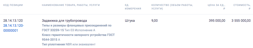 МУП «Уссурийск-Водоканал» выступило организатором электронного аукциона на поставку шиберных задвижек