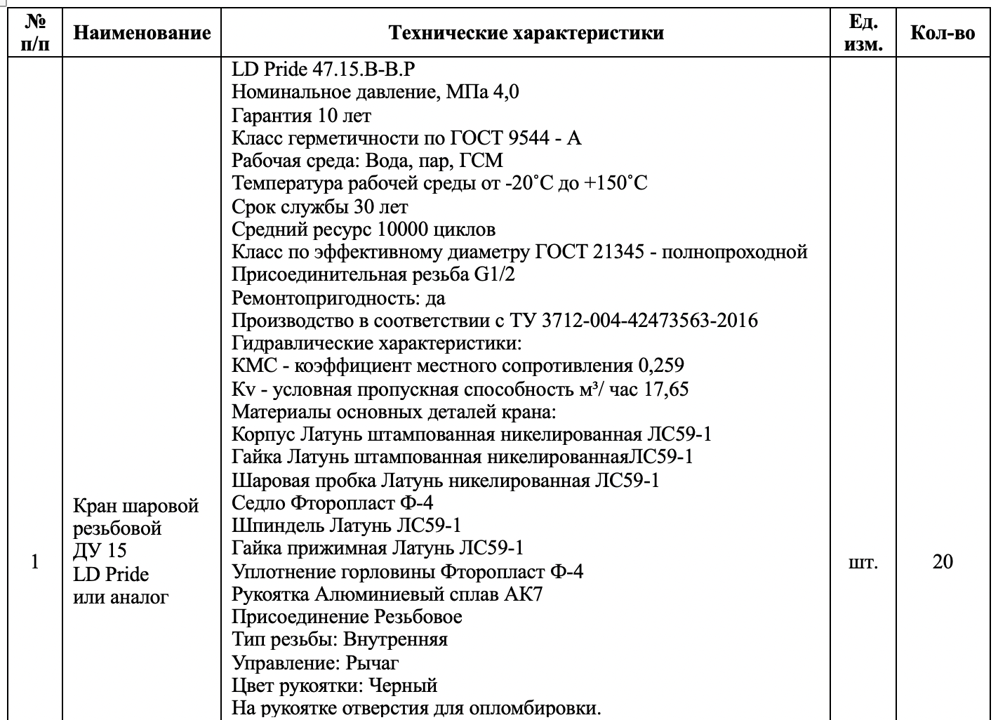 МУП  «Троицктеплоэнерго» опубликовало тендер на поставку шаровых кранов