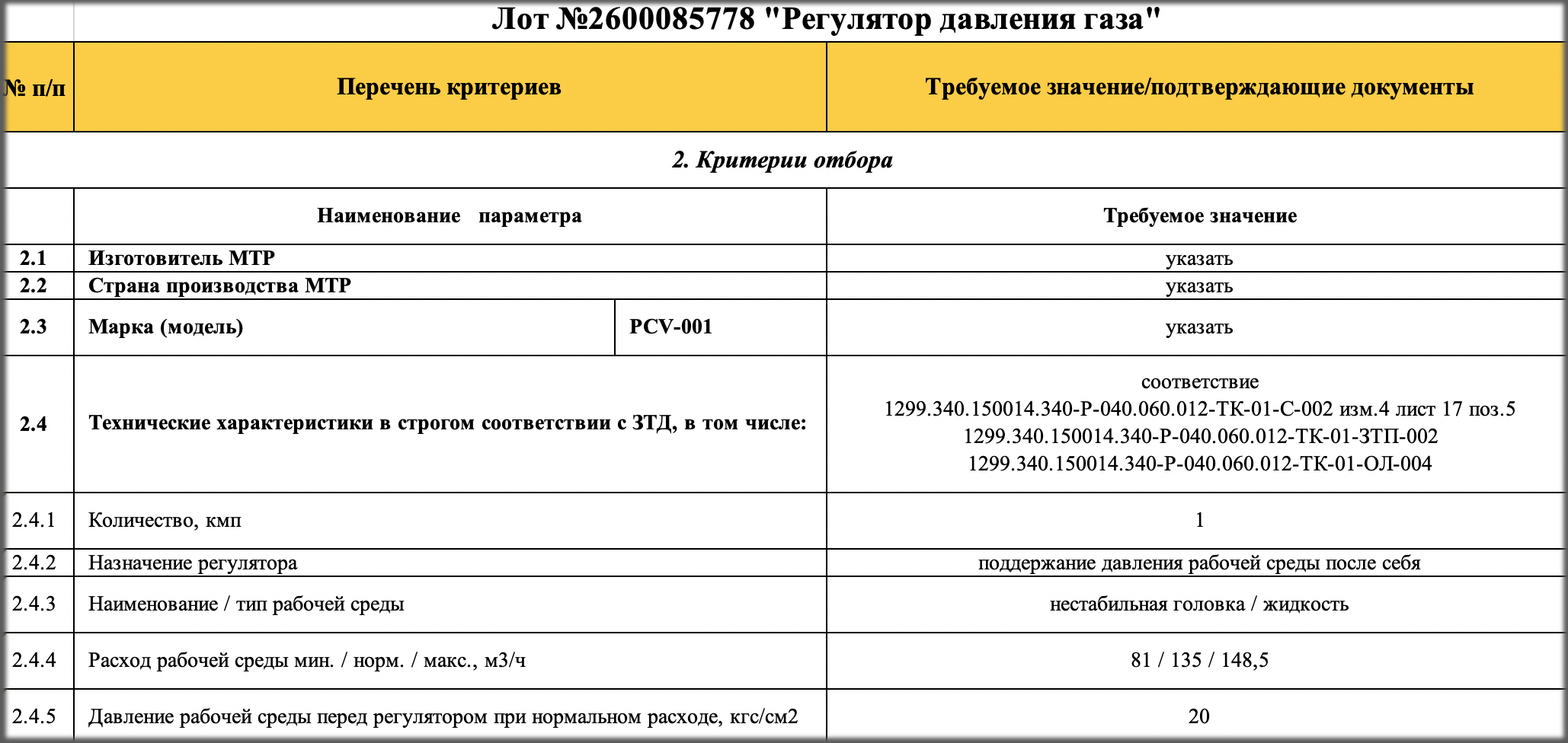 АО «Ачинский НПЗ ВНК» закупает регуляторы давления газа для нужд