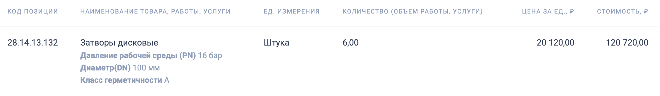 КГКУ «Центр государственных закупок Алтайского края» закупает дисковые затворы
