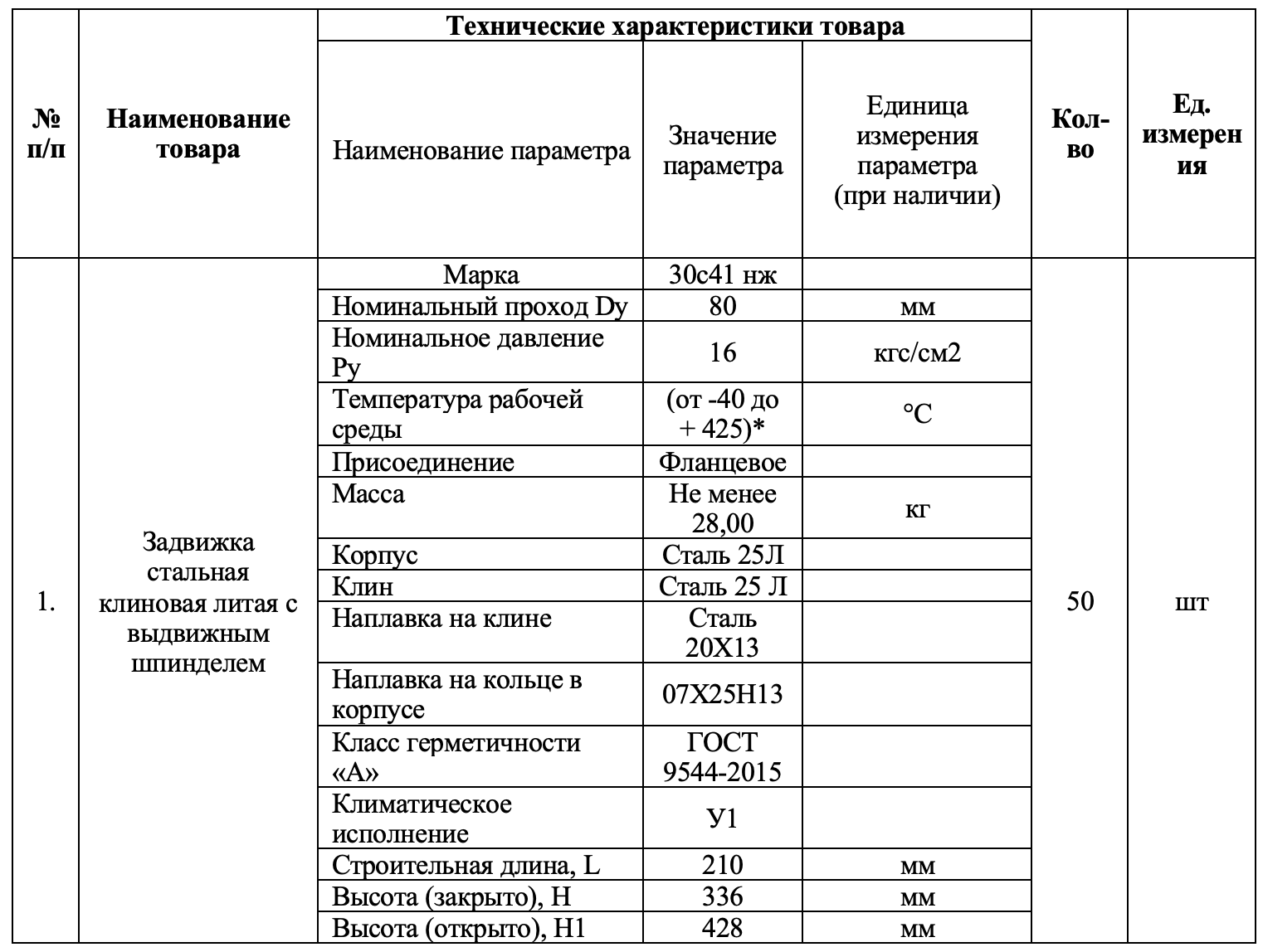 Стальные клиновые задвижки объявлены в закупках МУП «РМПТС»