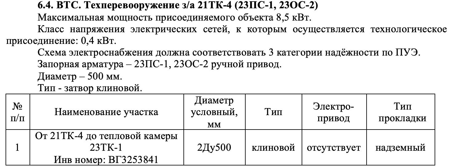 Компания «Волжские тепловые сети» проводит аукцион на выполнение технического перевооружения запорной арматуры