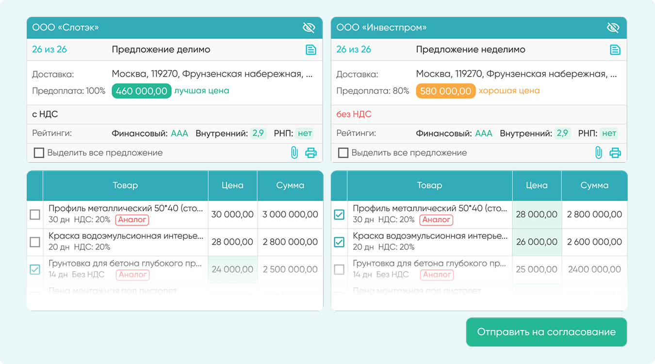 Новое отечественное решение для автоматизации управления снабжением промышленных предприятий – платформа АБ-Трейд.