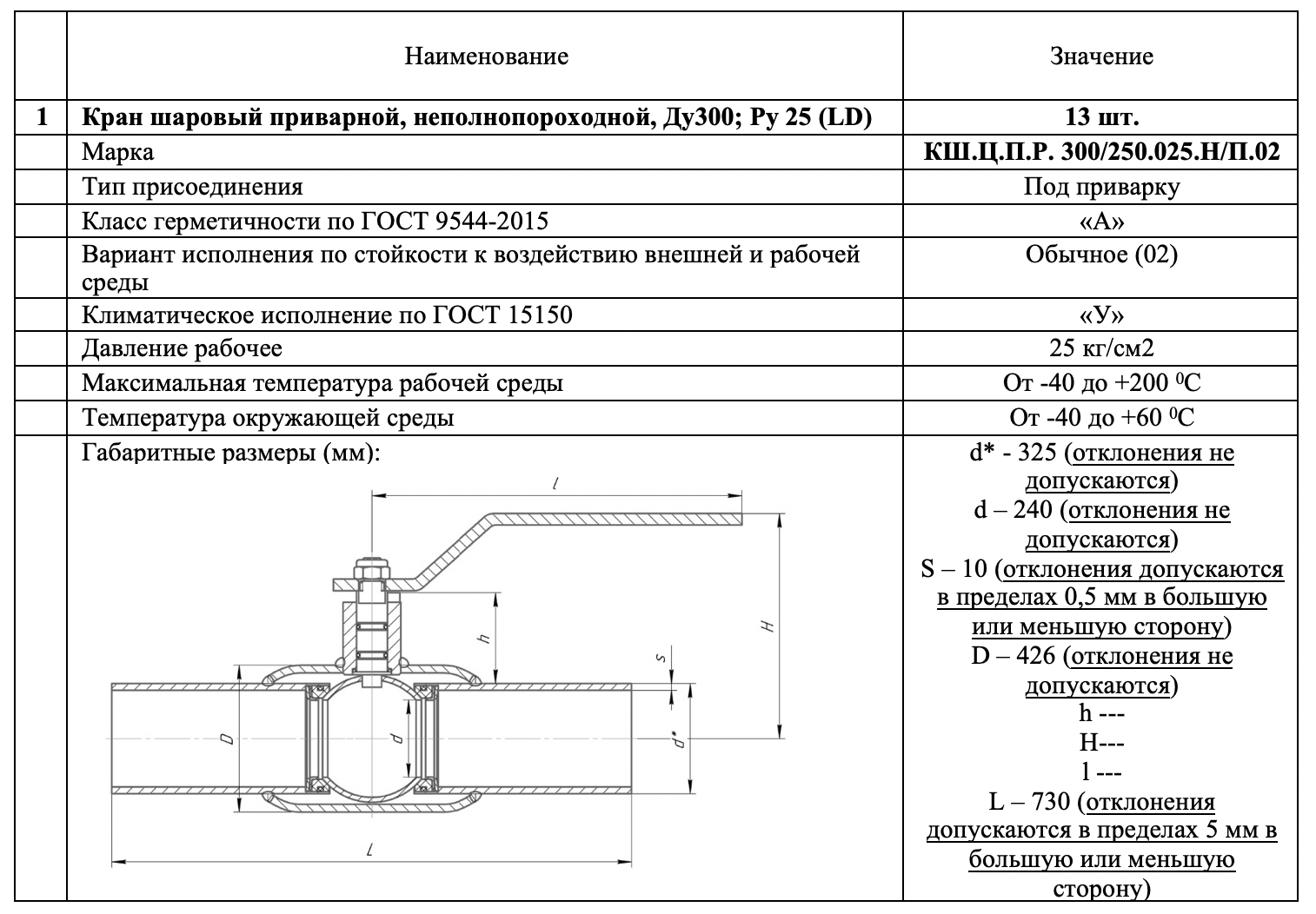 АО «Сибирско-Уральская энергетическая компания» проводит тендер на поставку шаровых кранов