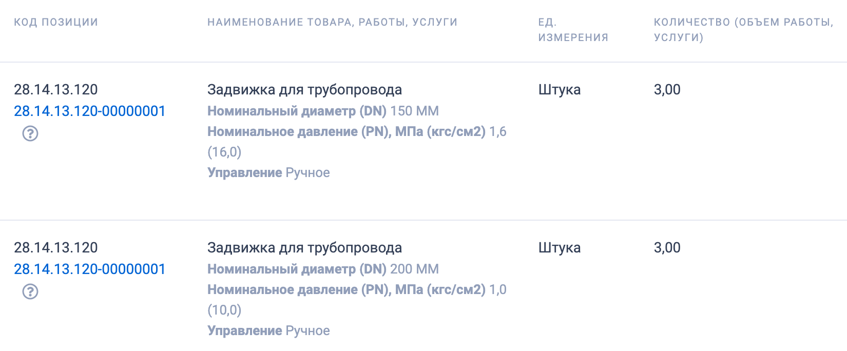 Администрация муниципального образования Вязниковский район Владимирской области закупает задвижки