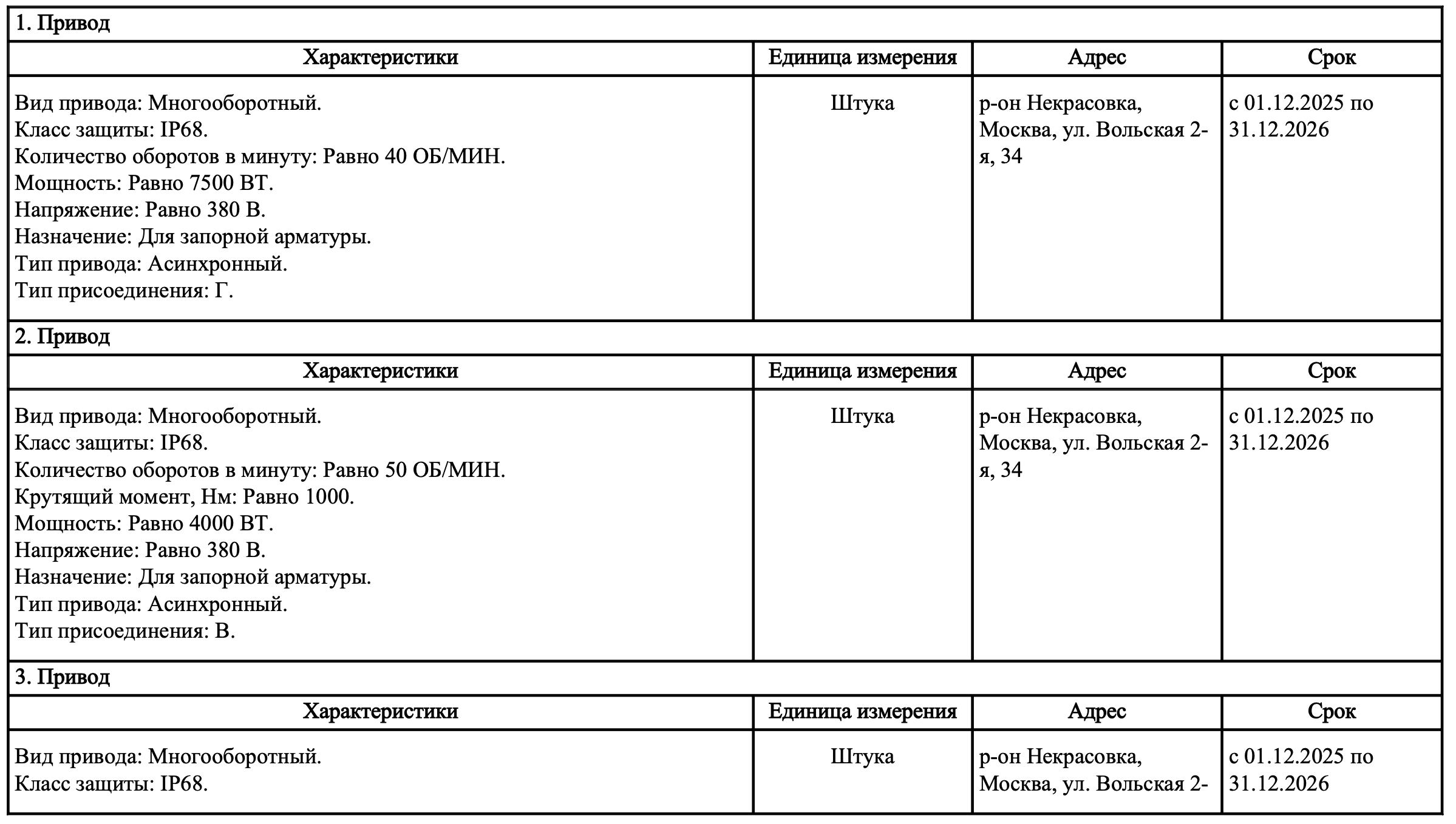Компания «Мосводоканал» ведет поиск поставщика приводов для запорной арматуры