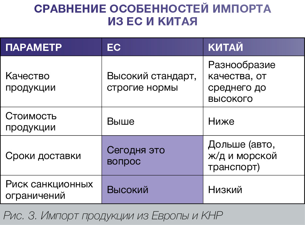 М. Мориц, медиагруппа ARMTORG. «Китайская матрешка» отечественного рынка арматуры. Полтора года после публикации