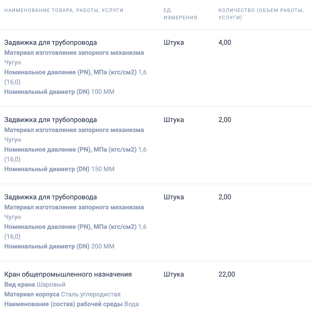 Требуется поставщик задвижек и кранов общепромышленного назначения для нужд котельной г. Ахтубинска